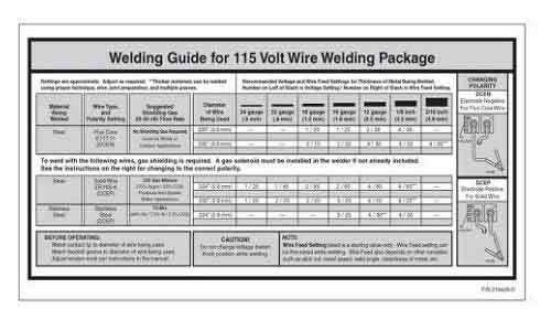 Hobart 125 Welding Guide